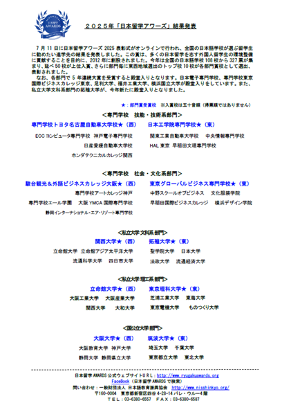AWARDS結果
